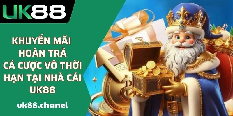 Khuyến Mãi Hoàn Trả