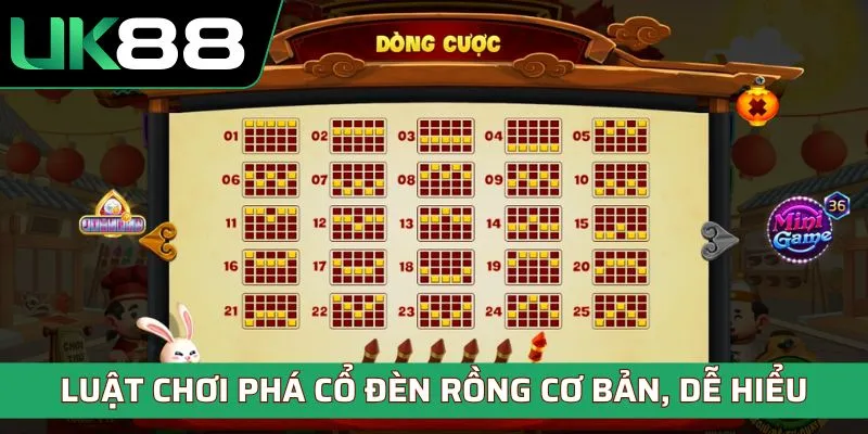 Luật chơi phá cổ đèn rồng cơ bản, dễ hiểu